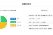 吃瓜娱乐收益怎么样啊